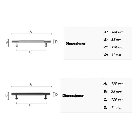 Beslagsboden 6361 Håndtak
