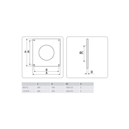 Flexit Dekkplate