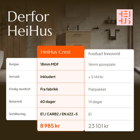 HeiHus Crest Møbelpakke