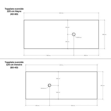 Linn Bad Corian Benkeplate for toppservant