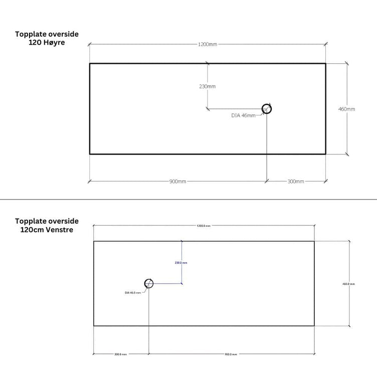 Linn Bad Corian Benkeplate for toppservant