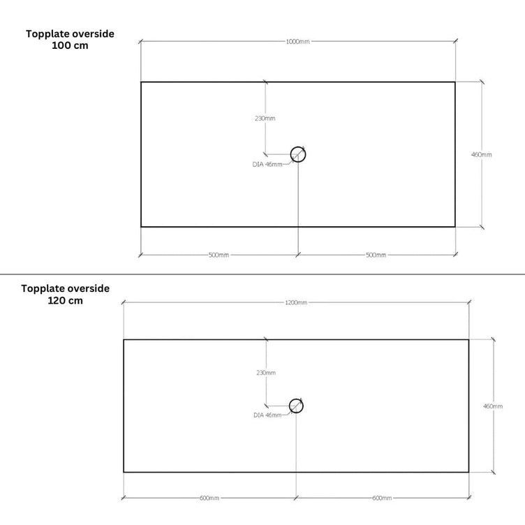 Linn Bad Corian Benkeplate for toppservant