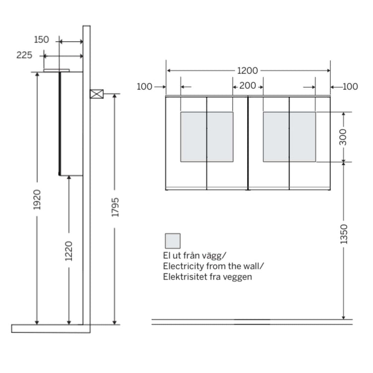 Macro Design CROWN Speilskap Rampe-belysning med forstørrelsesspeil