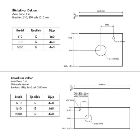 Macro Design Crown+ Dekton Benkeplate