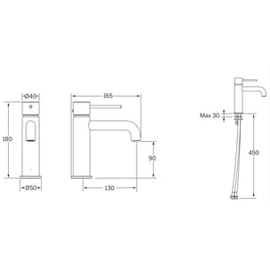 Macro Design RENO Servantbatteri