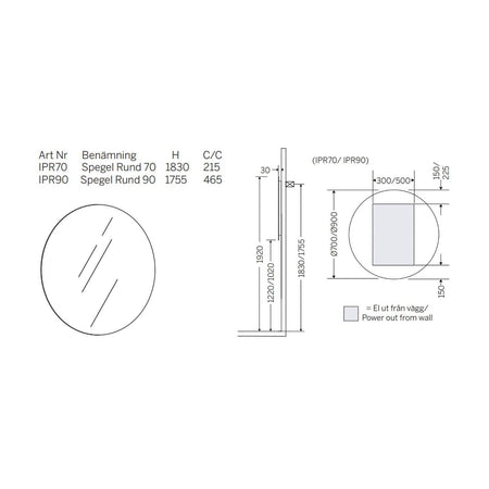 Macro Design rundt speil