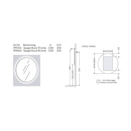 Macro Design AMBILIGHT rundt speil (backlight)