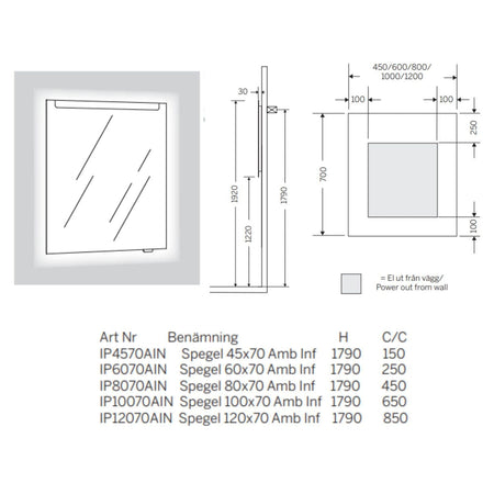 Macro Design AMBILIGHT speil med innfelt lys (front/baklys)