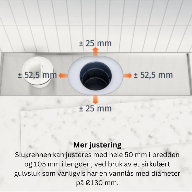 Slidedrain Slukrenne Rist