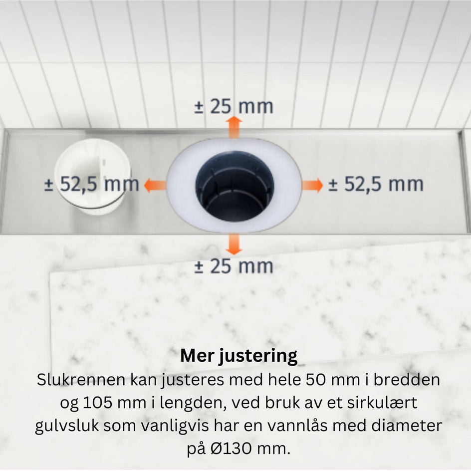 Slidedrain Slukrenne Rist Slidedrain Slukrist