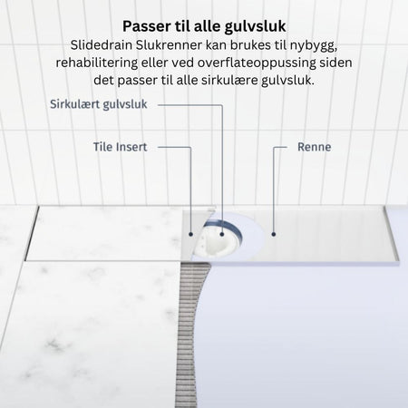 Slidedrain Slukrenne Rist