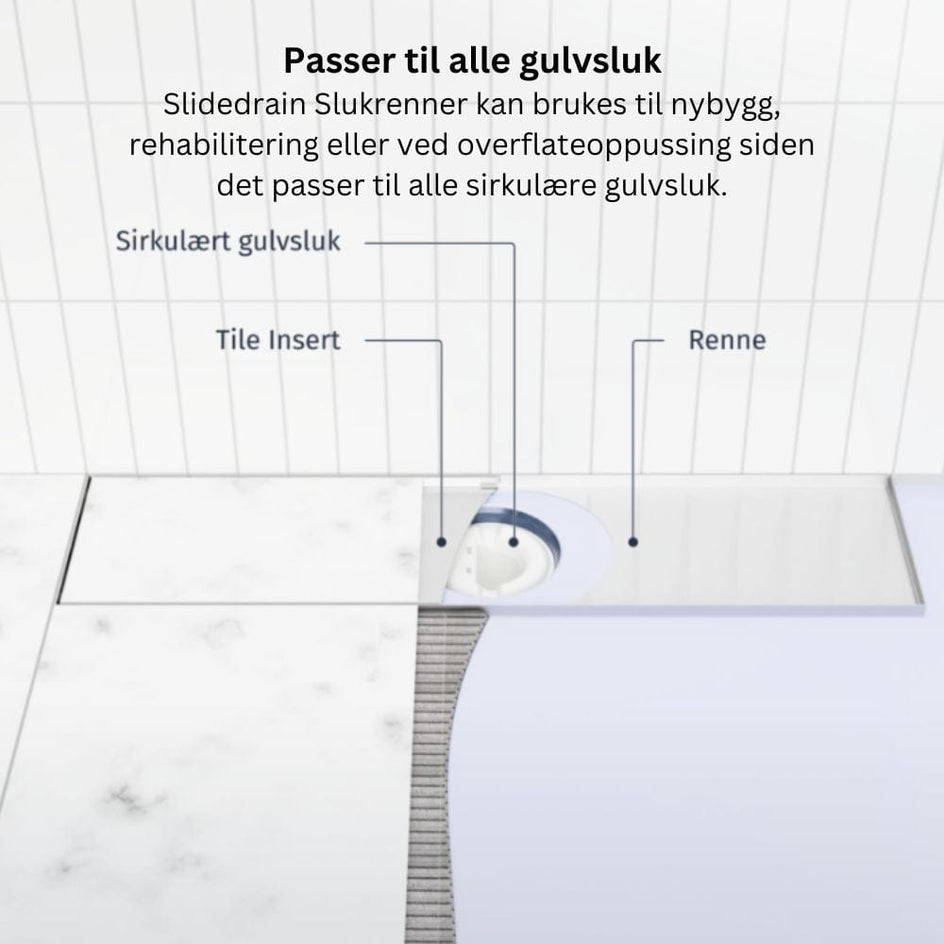 Slidedrain Slukrenne Rist Slidedrain Slukrist