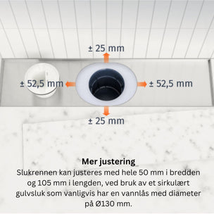 Slidedrain Slukrenne Tile Insert