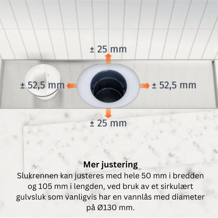 Slidedrain Slukrenne Tile Insert