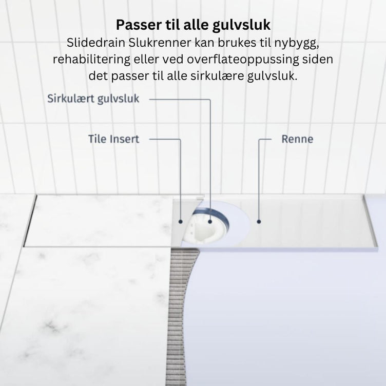 Slidedrain Slukrenne Tile Insert