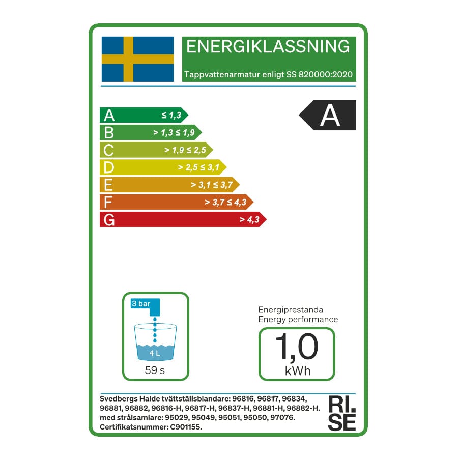 Svedbergs Halde Servantbatteri Svedbergs Servantbatteri