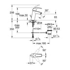 OUTLET: Grohe Eurosmart M Servantbatteri Krom