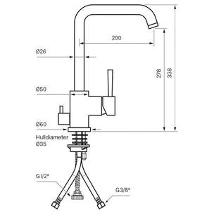 Tapwell EVO984 Kjøkkenarmatur Avstengning